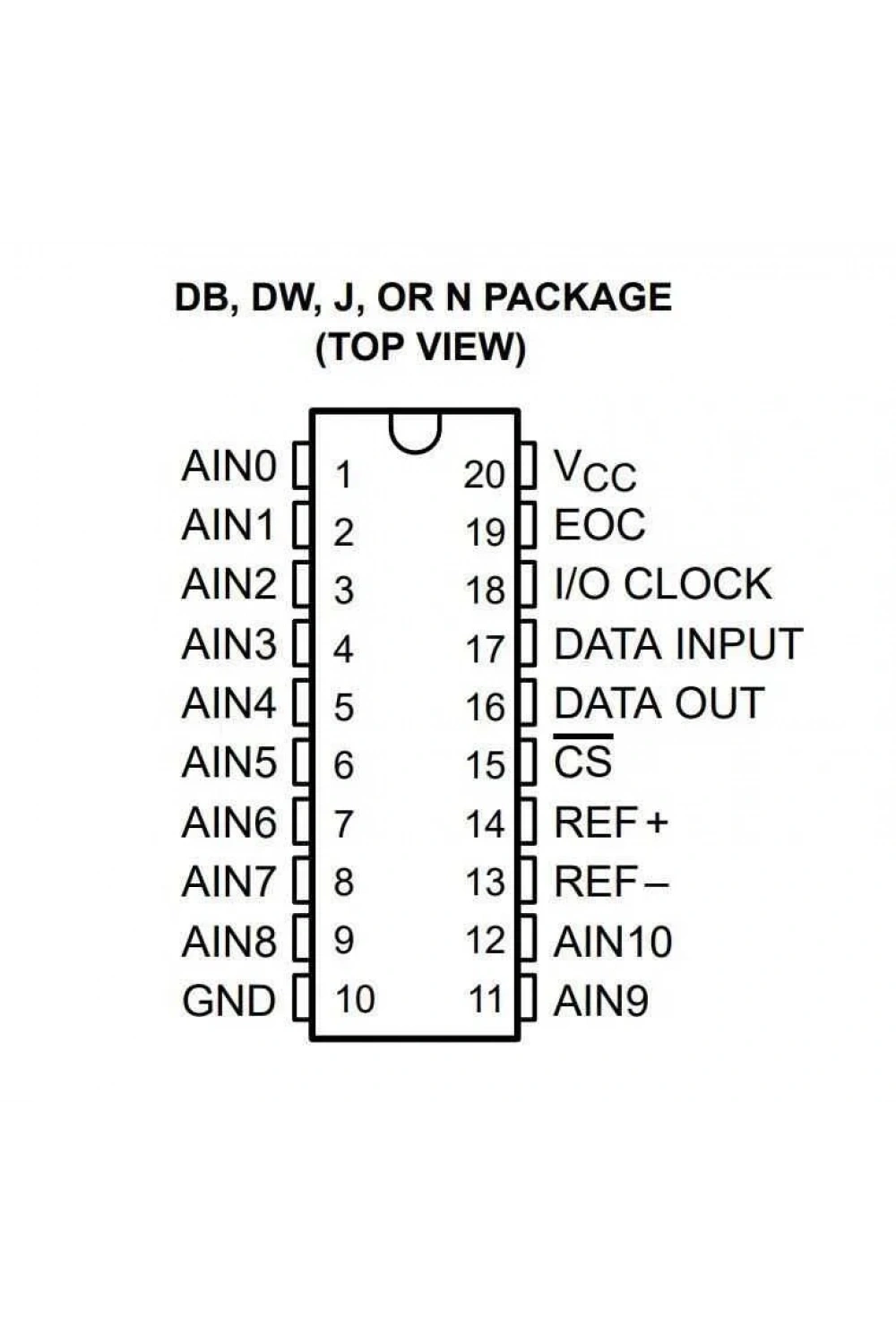 TLC2543CN DIP-20 Entegre