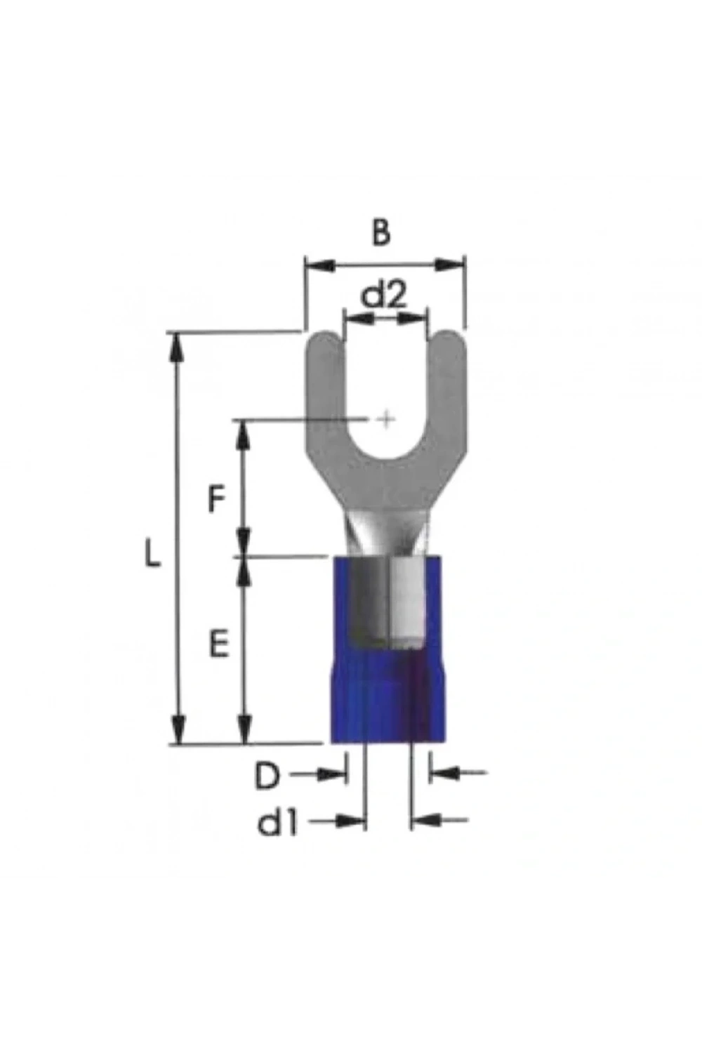 TRM TCU - 6002 1.5-2.5mm² Kesit d2: 6.5mm İzoleli Çatal Tip Kablo Ucu (200 Adet)