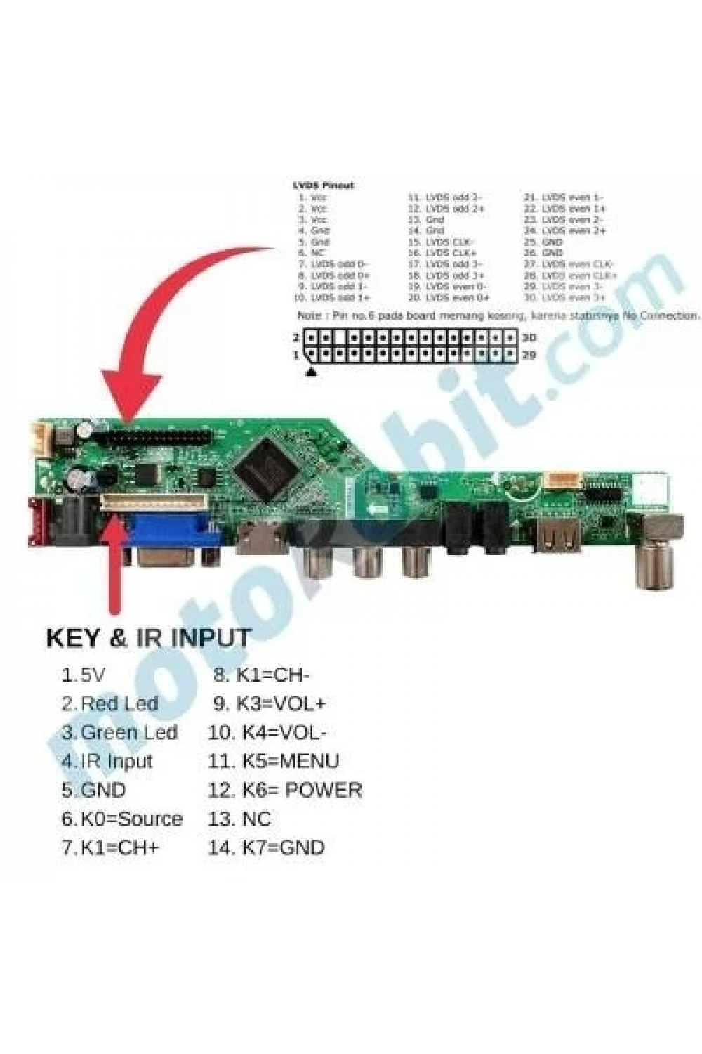 T.SK105A.03 Universal LCT TV Sürücü Kartı