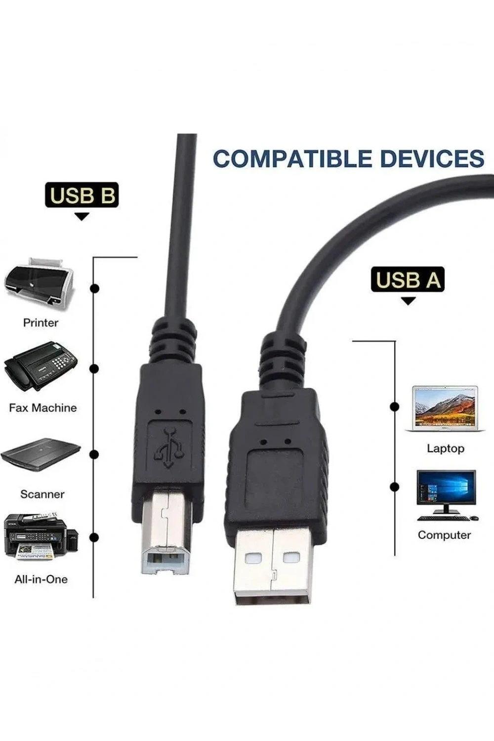 USB 2.0B Yazıcı Printer Bağlantı Kablosu 5m
