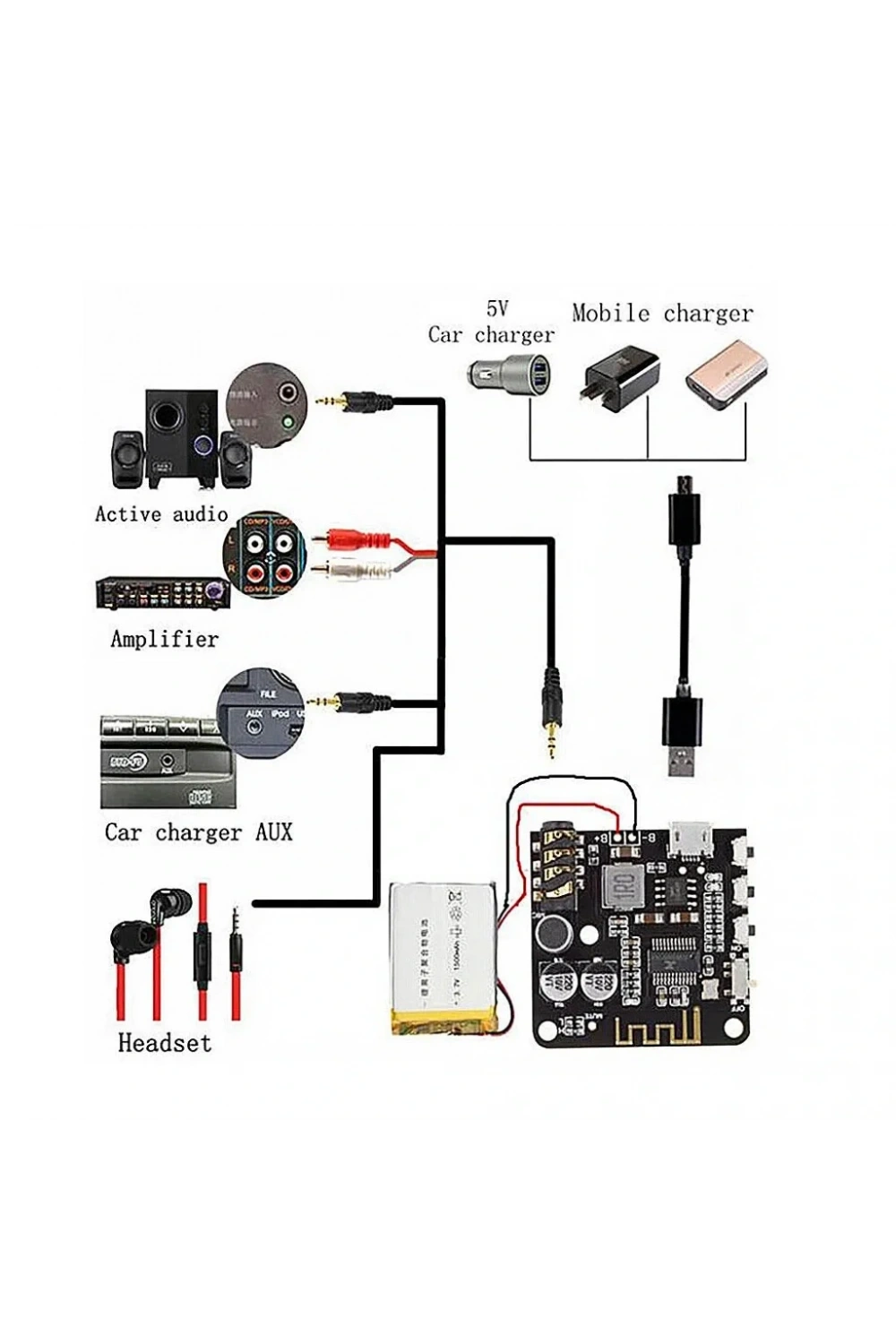 VHM-314 Bluetooth 5.0 Ses Müzik Mp3 Modülü Devre Kartı
