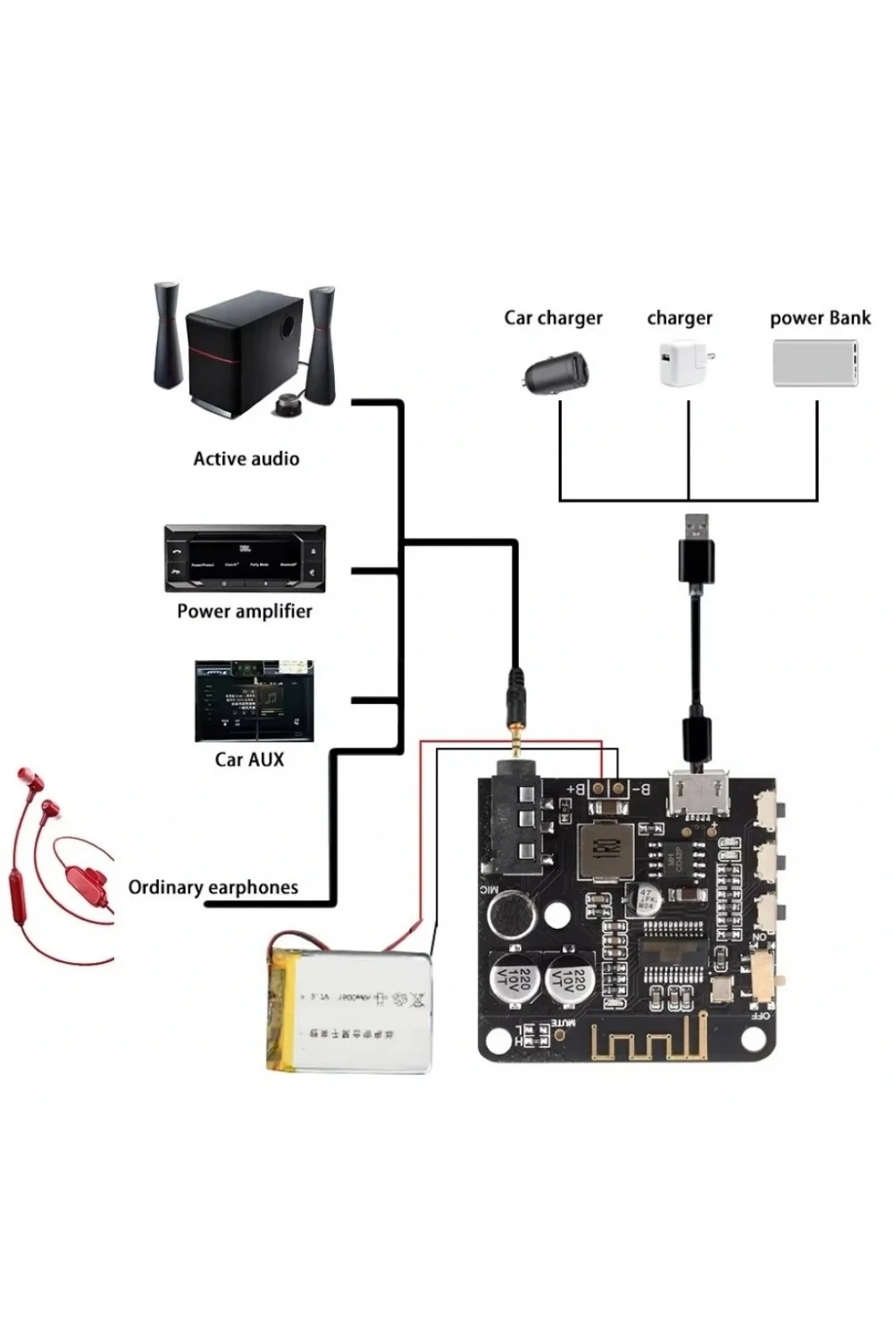 VHM BT5.0 Pro Bluetooth Ses Alıcı Kartı Bluetooth 5.0 Mp3 Modülü Pro Mikrofonlu