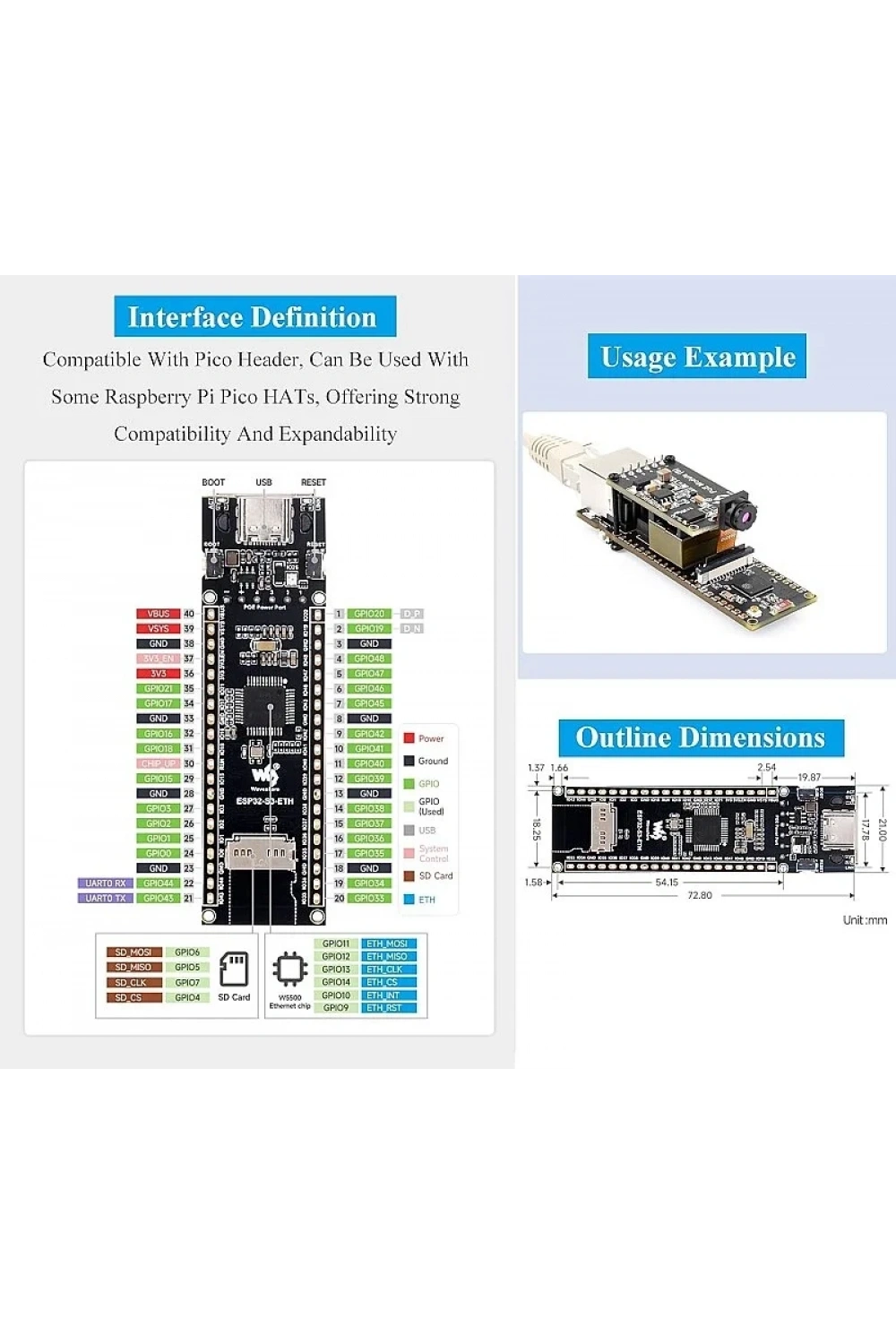 Waveshare ESP32-S3 PoE ETH Ethernet Geliştirme Kartı - Wi-Fi, Bluetooth ve PoE Modülü Dahil