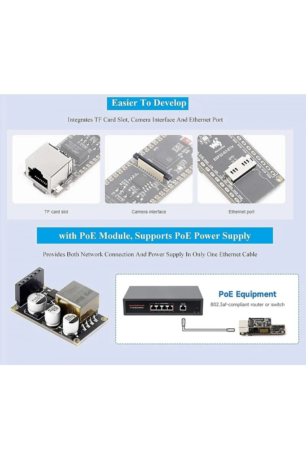 Waveshare ESP32-S3 PoE ETH Ethernet Geliştirme Kartı - Wi-Fi, Bluetooth ve PoE Modülü Dahil
