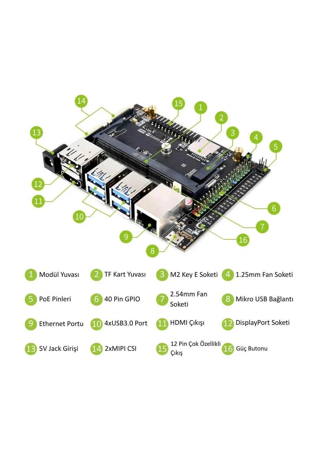 Waveshare Jetson Nano Geliştirme Kiti - KİT A