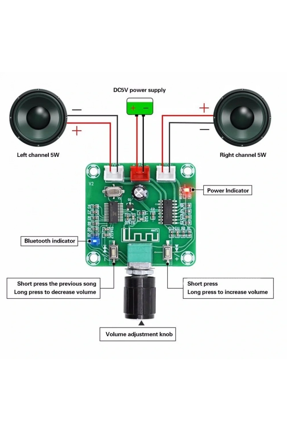 XH-A158 PAM8403 Bluetooth 5.0 Kablosuz Hoparlör Amplifikatör Devresi