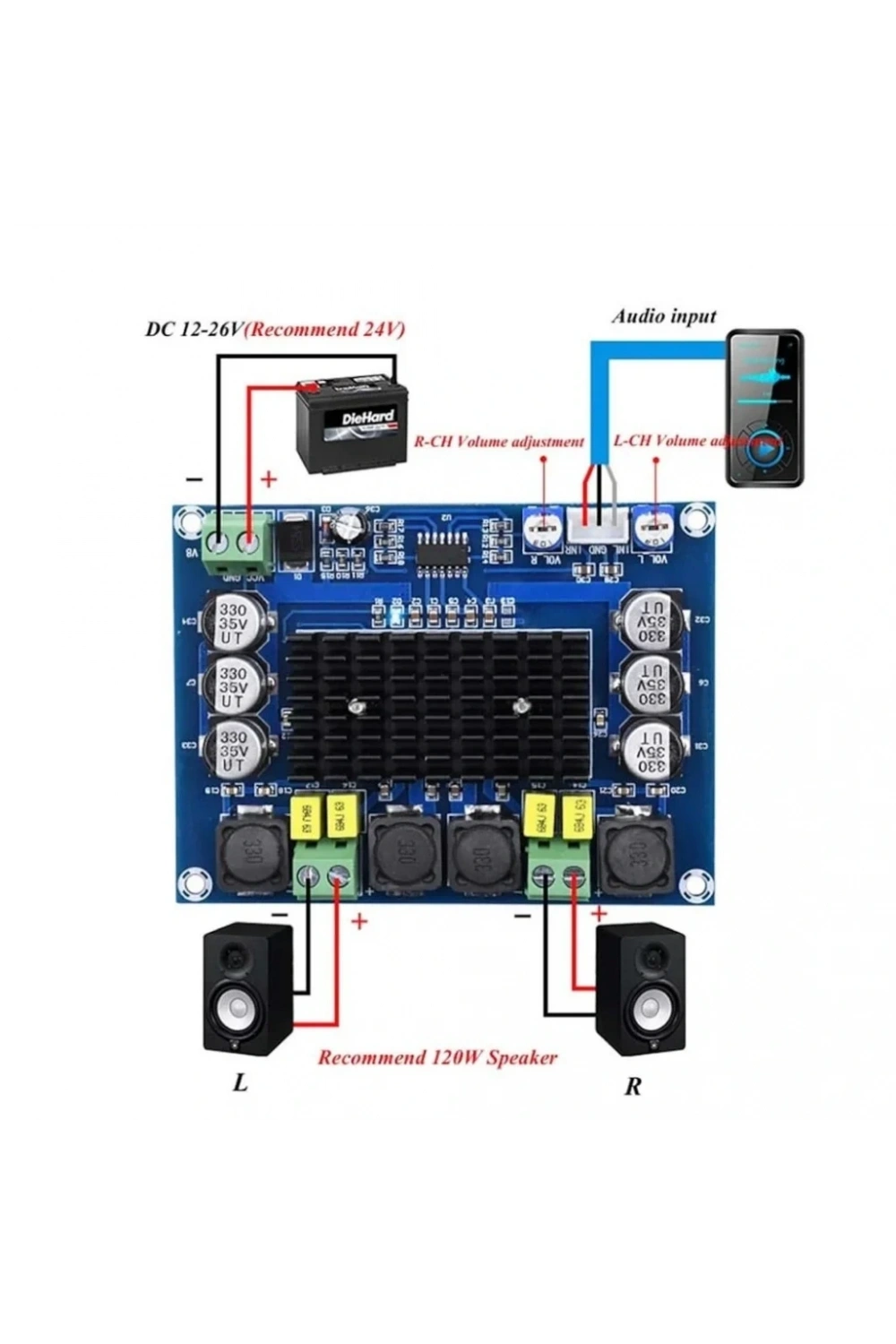 XH-M543 TPA3116D2 Stereo 2x120W Ses Amfi Modülü Class D Çift Kanallı