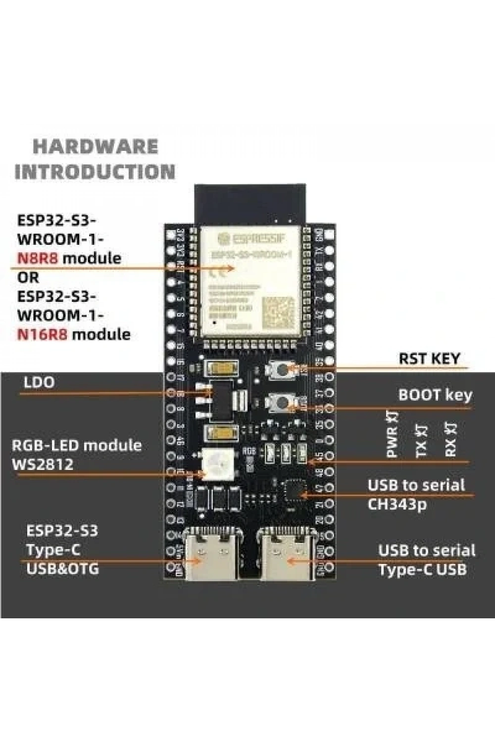 YD-ESP32-S3 Wi-Fi Bluetooth Geliştirme Kartı