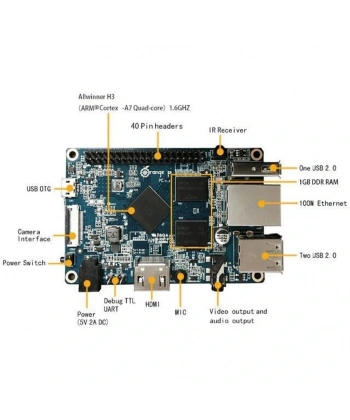 Orange Pi One 1gb H3 Cortex