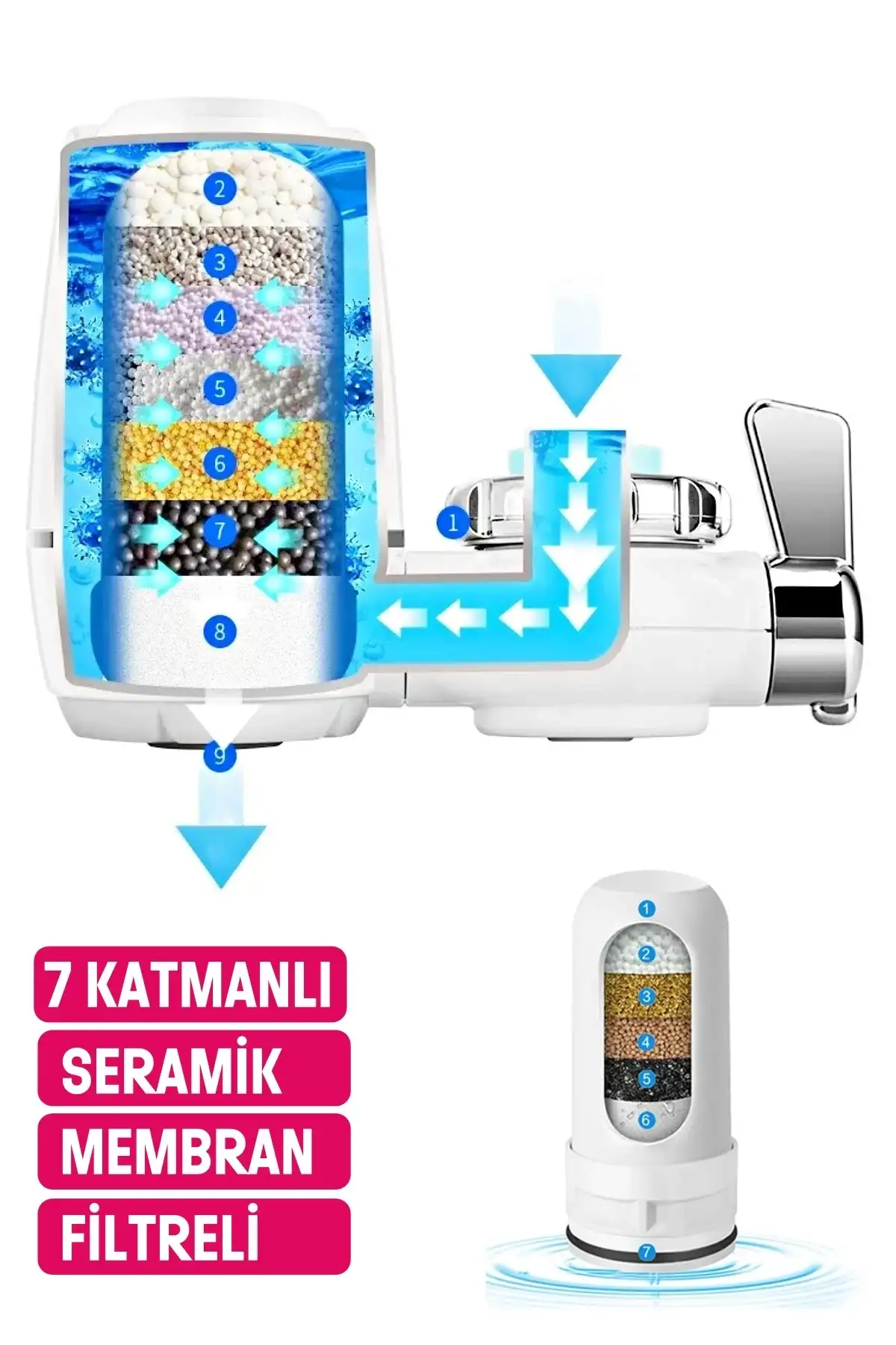 Water Uf Membran Filtreli Musluk Ucu Arıtıcı 7 Katmanlı Temizlenebilir Filtreli Su Arıtma Başlığı