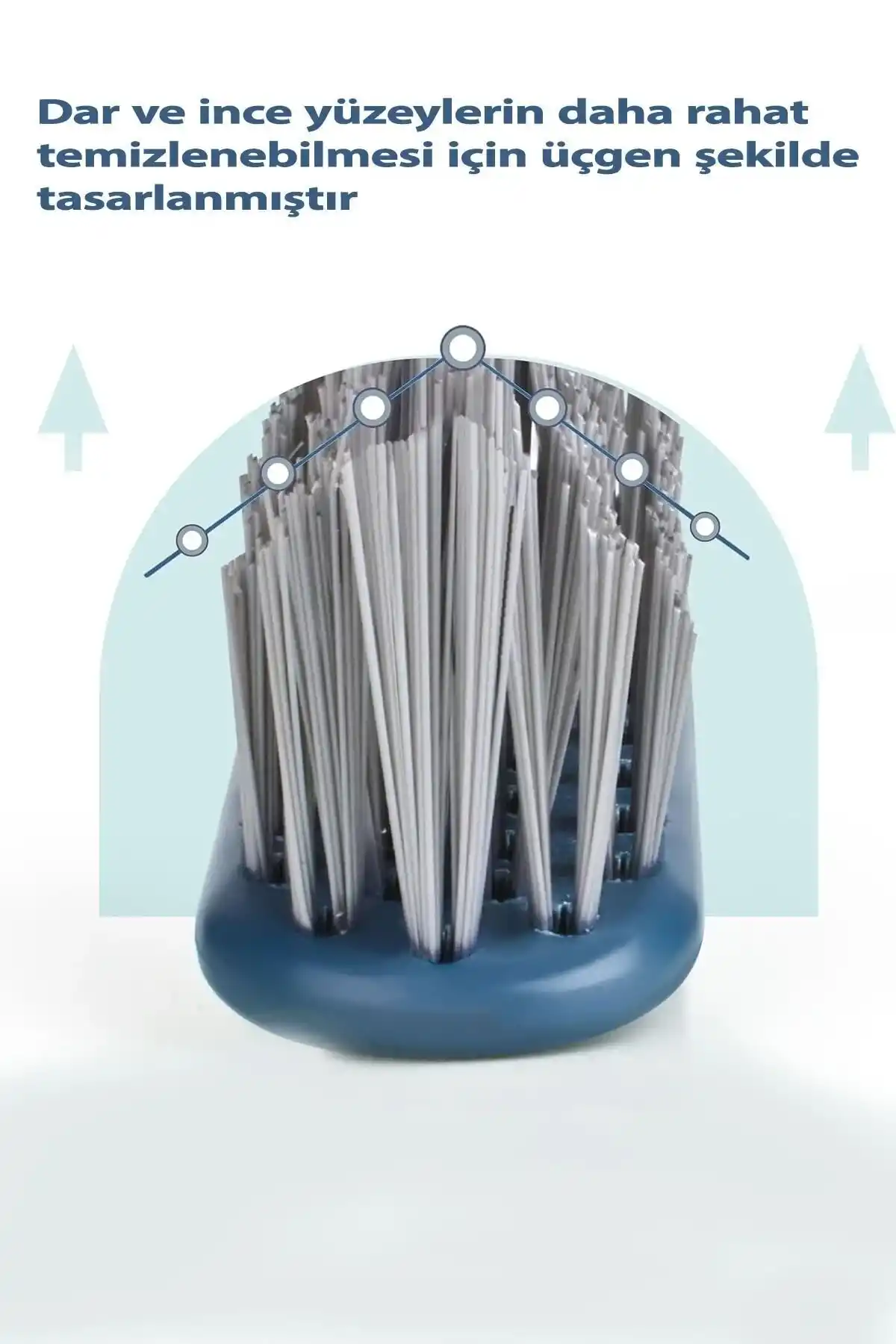 Cımbızlı Temizlik Fırçası Banyo Mutfak Duvar Arası Klozet Fayans Derz Temizlik Fırçası Paspas Seti