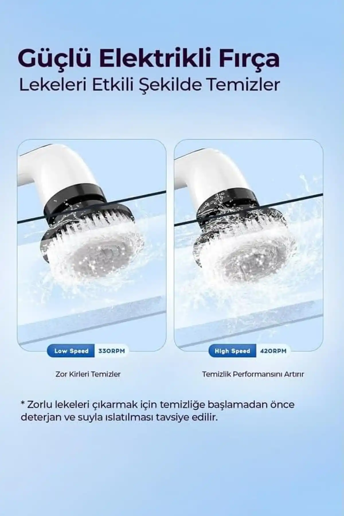 9 Başlıklı Şarjlı Temizlik Fırçası, Kablosuz Banyo, Mutfak, Fayans, Derz ve Araç Temizleme Seti
