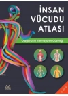 İnsan Vücudu Atlası
