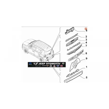 2014-2023 Jeep Renegade Bagaj Kısmı Jeep arma blackline 52047057