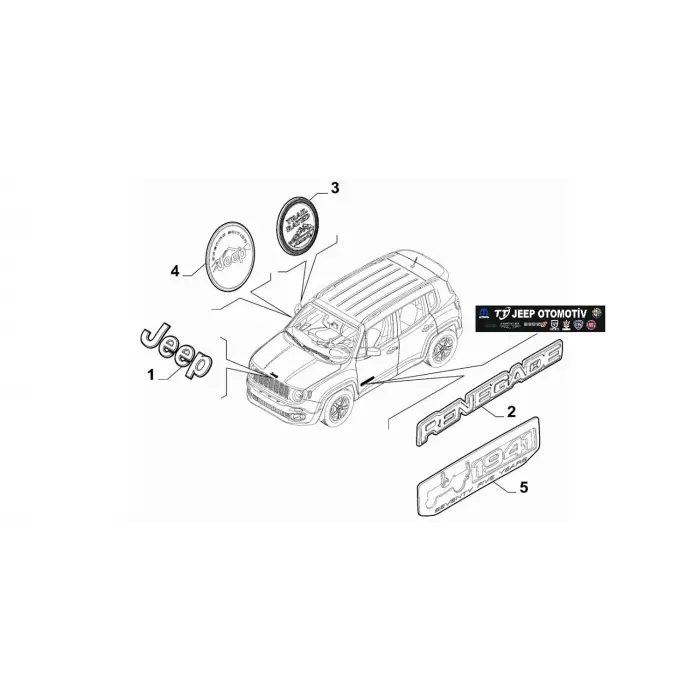 2014 - 2023 Jeep Renegade Yan Kapı Yazısı 52005058