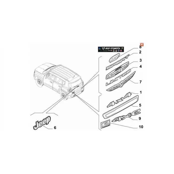 2018-23 Jeep Renegade / Compass Arka Bagaj  S  Yazısı 52126830