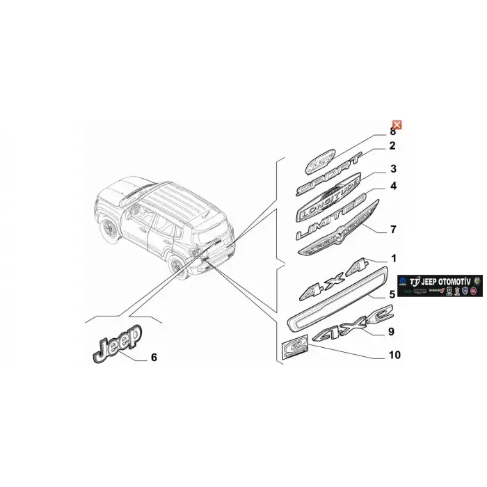 2018 - 2023 Jeep Renegade Arka Bagaj  Diesel  Yazısı 52055391