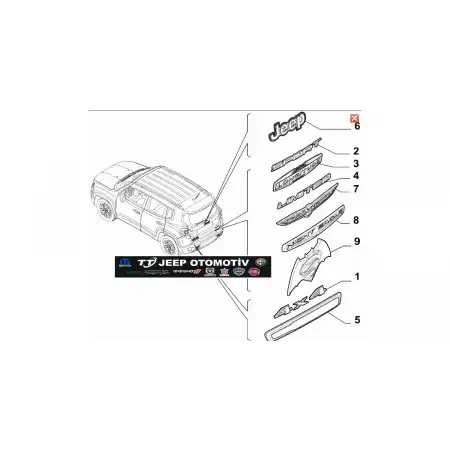 2014-2023 Jeep Renegade Bagaj Kısmı Jeep arma blackline 52047057