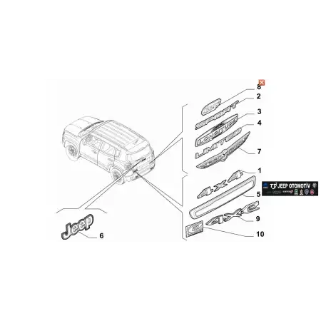 2018 - 2023 Jeep Renegade Arka Bagaj  Diesel  Yazısı 52055391