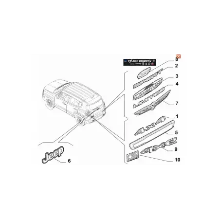 2018-23 Jeep Renegade / Compass Arka Bagaj  S  Yazısı 52126830