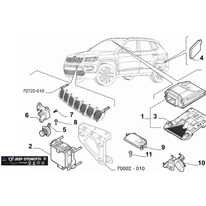 2021 - 2023 Jeep Compass Ön Radar ACC Sensör Modülü 50165879
