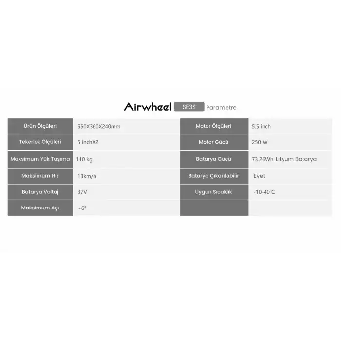 Air Wheel Se3S Silver 74Wh Bavul Scooter