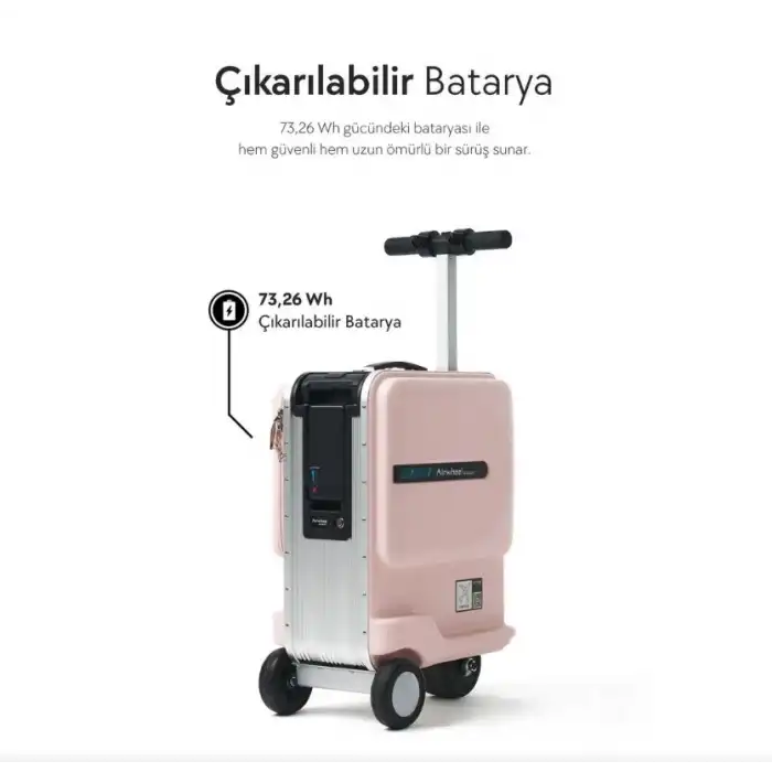 Airwheel Se3 Minit Pembe Seyahat Çantası 74Wh