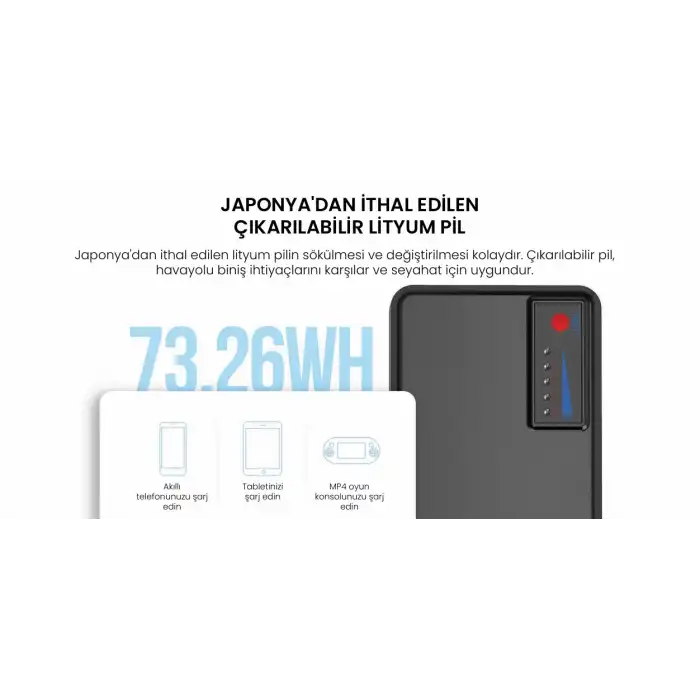 Airwheel Se3S Pembe 74Wh Bavul Scooter