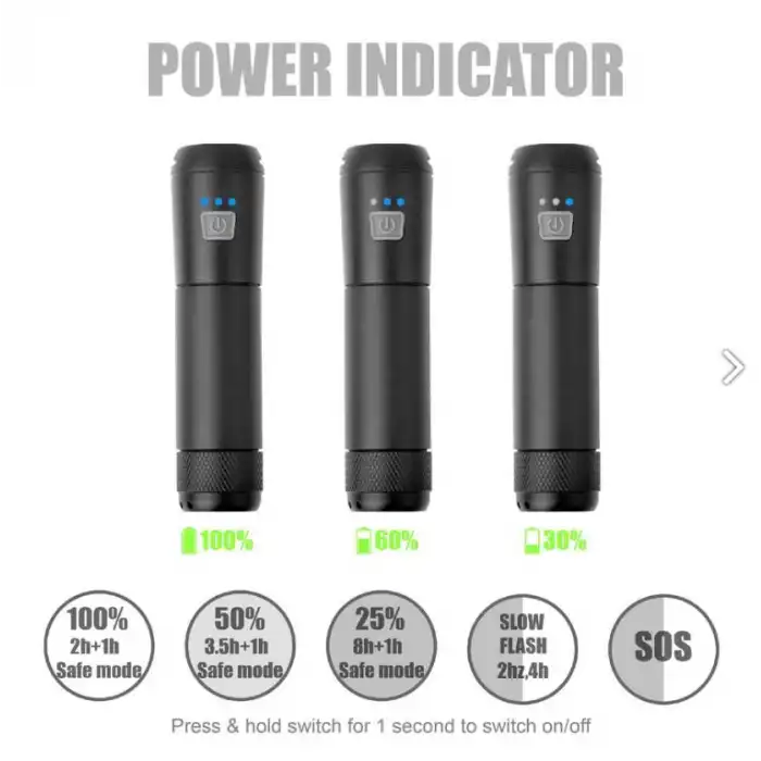 Eastpower Lw-F800 900 Lümen USB Şarjlı Bisiklet Farı