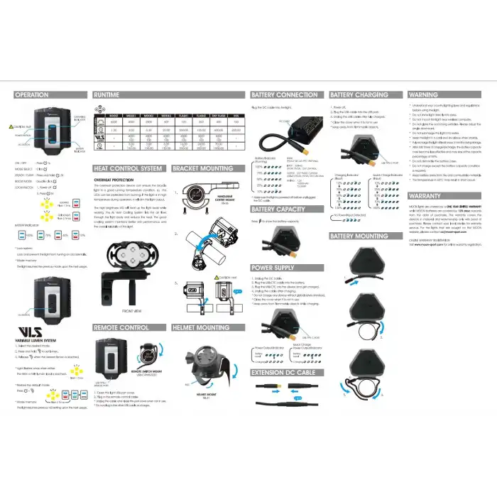 Moon Canopus Pro 6000 Lümen Ön Far
