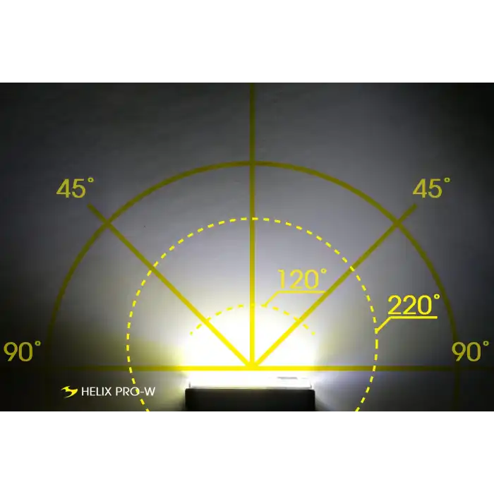 Moon Helix Pro-W 250 Lümen USB Ön Işık