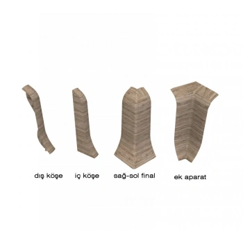 DIŞ KÖŞE DÖNÜŞ