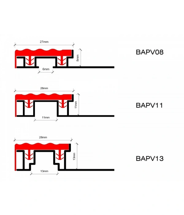 MERDİVEN BASAMAK PROFİLİ PVC BANTLI 250 CM