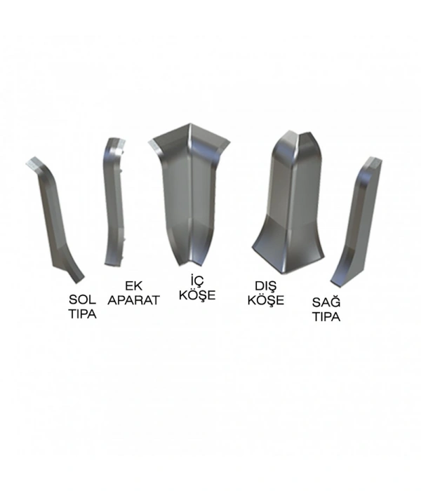 İÇ KÖŞE DÖNÜŞ