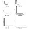 FKDA10- 10x10 MM ALÜM. L PROFİLİ MAT ELOKSAL 270 CM