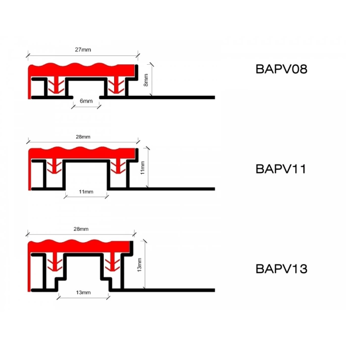BAPV13 - 13 MM PVC BANTLI MERDİVEN BASAMAK PROF. 250 CM SİYAH