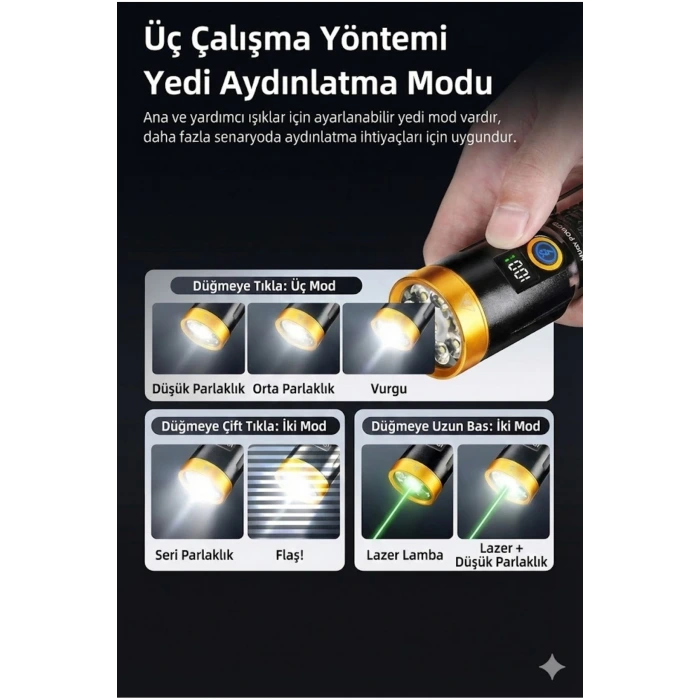 2800 Lümen Yeşil Lazerli Şarjlı El Feneri - Dijital Göstergeli Mıknatıslı Taktik Kamp Feneri