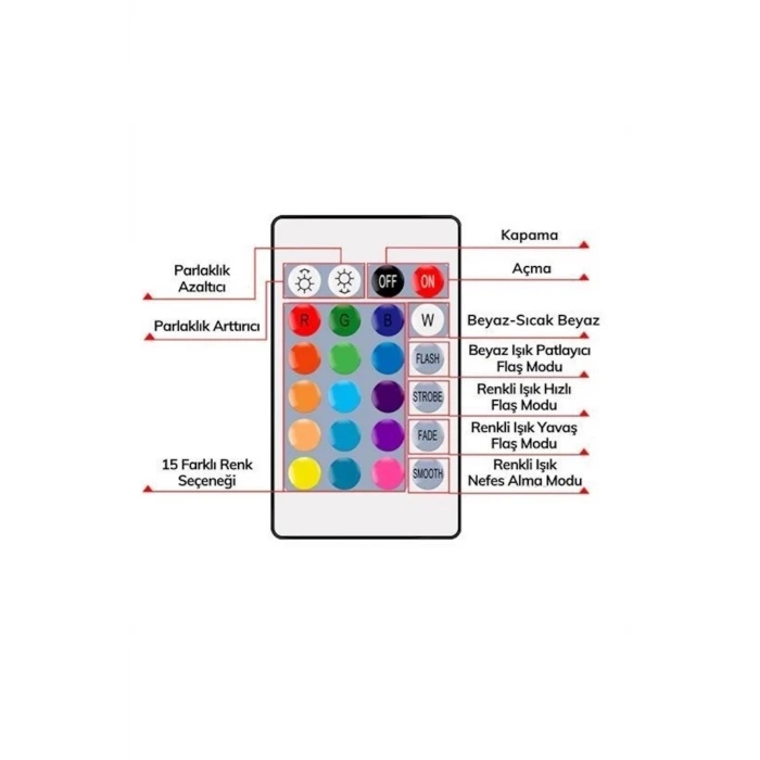 9w Uzaktan Kumandalı 15 Farklı Renk Seçenekli Led Ampul