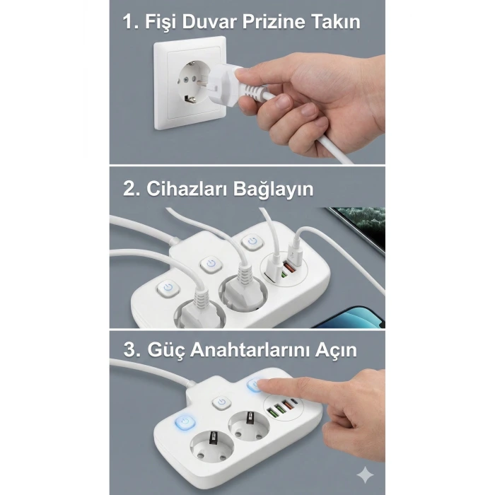Akım Korumalı 2500W Güçlü 3 USB + Type-C Portlu Çoklu Priz | Hızlı Şarj, Çocuk Kilidi, 2 METRE