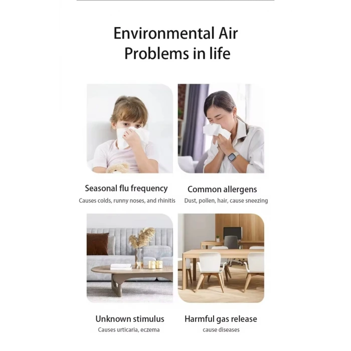 Hava Temizleyici – 4 Kademeli Hız, Sessiz Çalışma, Zaman Ayarı, Çocuk Kilidi