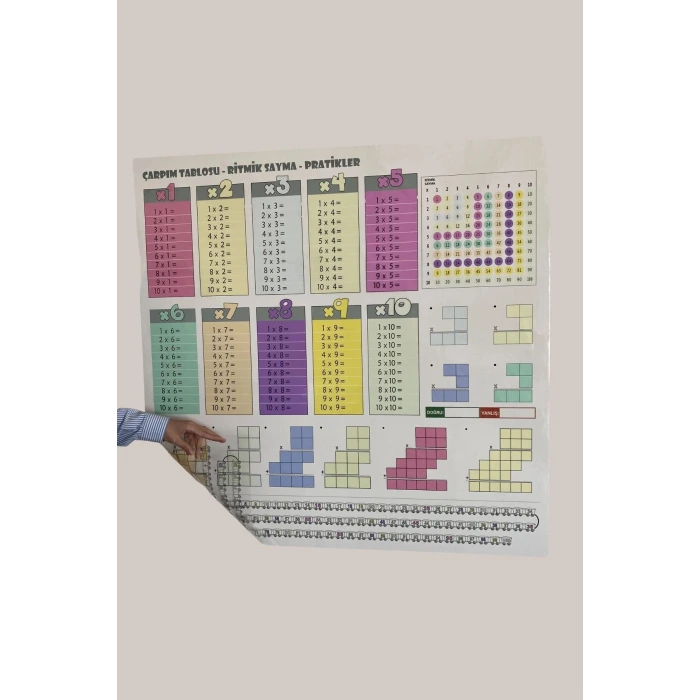İpek Yıldızı® 100x100cm Statik Kağıt Renkli Çarpım Tablosu