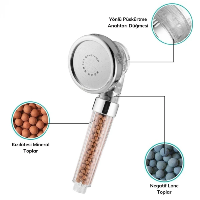 İpek Yıldızı® %50 Su Tasarruflu ve Arıtmalı Doğal Taşlı Banyo El Duş Başlığı