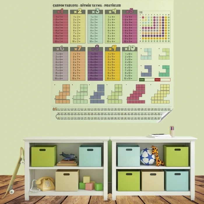 İpek Yıldızı® 70x70cm Statik İz Bırakmaz Kağıt Renkli Çarpım Tablosu