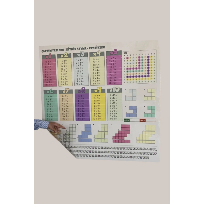 İpek Yıldızı® 70x70cm Statik İz Bırakmaz Kağıt Renkli Çarpım Tablosu