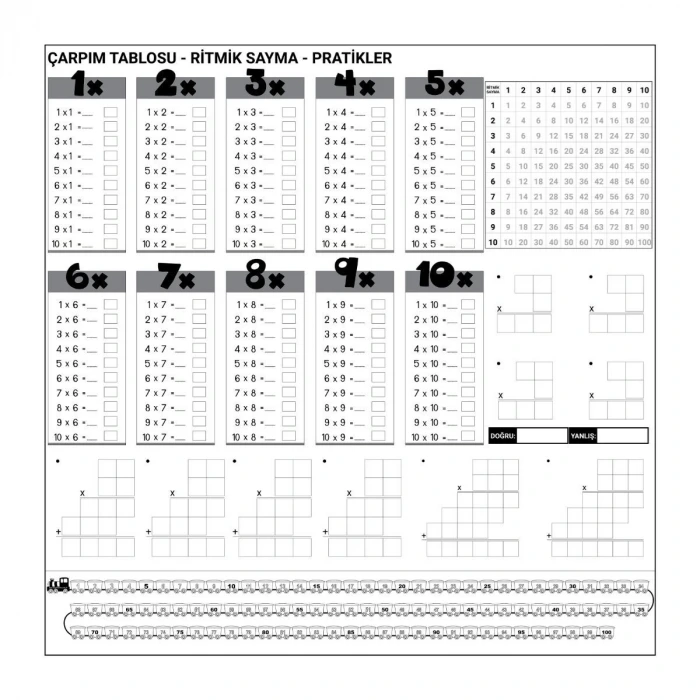İpek Yıldızı® Çarpım Tablosu Ezberleme Manyetik Duvar Stickerı 105 x 100 cm