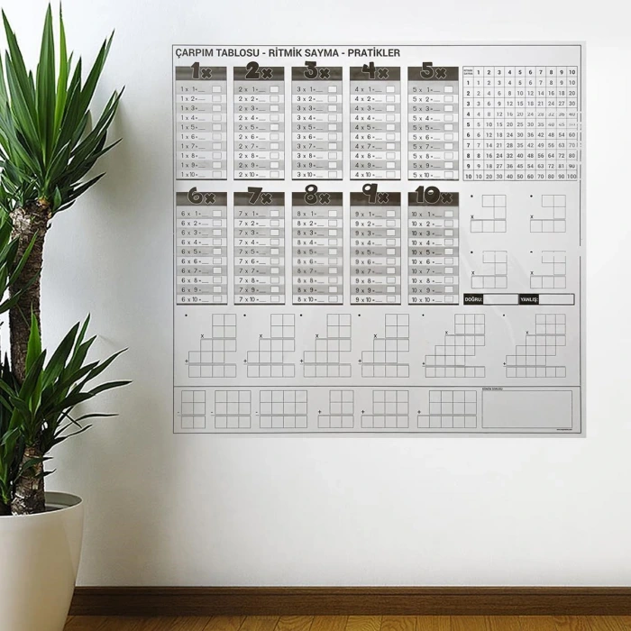 İpek Yıldızı® Çarpım Tablosu Ezberleme Manyetik Duvar Stickerı 105 x 100 cm
