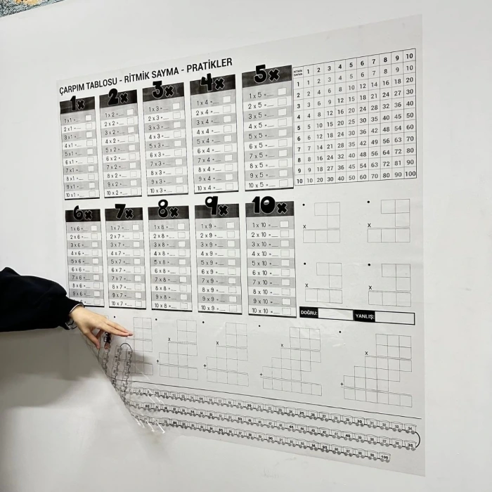 İpek Yıldızı® Çarpım Tablosu Ezberleme Manyetik Duvar Stickerı 105 x 100 cm