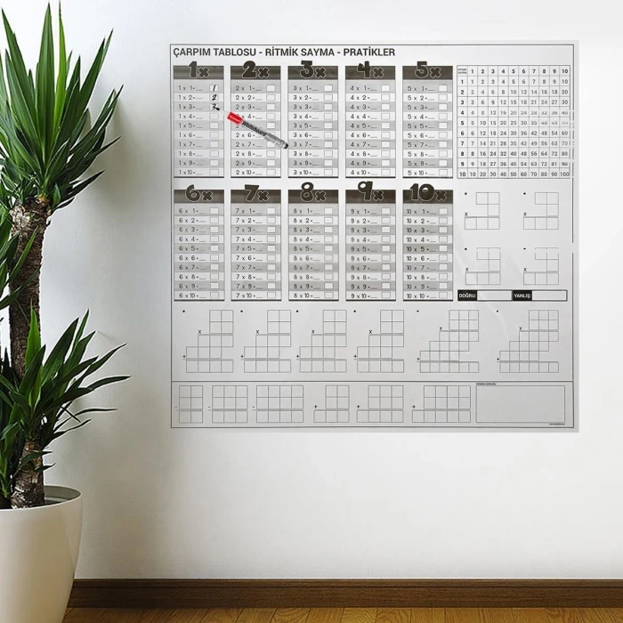 İpek Yıldızı® Çarpım Tablosu Ezberleme Manyetik Duvar Stickerı 105 x 100 cm