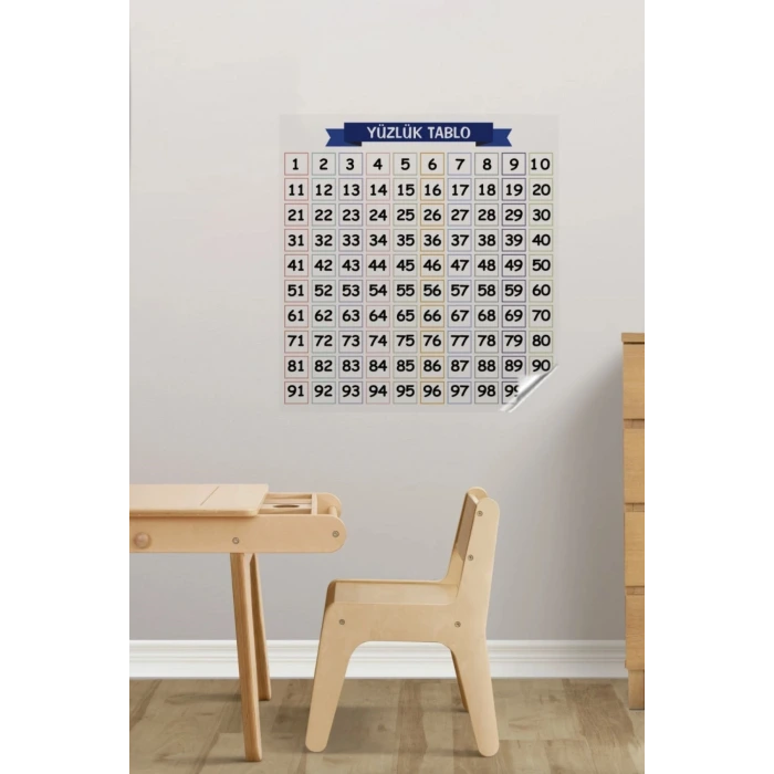 İpek Yıldızı® Matematik Öğreten Yüzlük Tablo Duvarda İz Bırakmaz Akıllı Kağıt Yapışkansız Statik  60x60 cm
