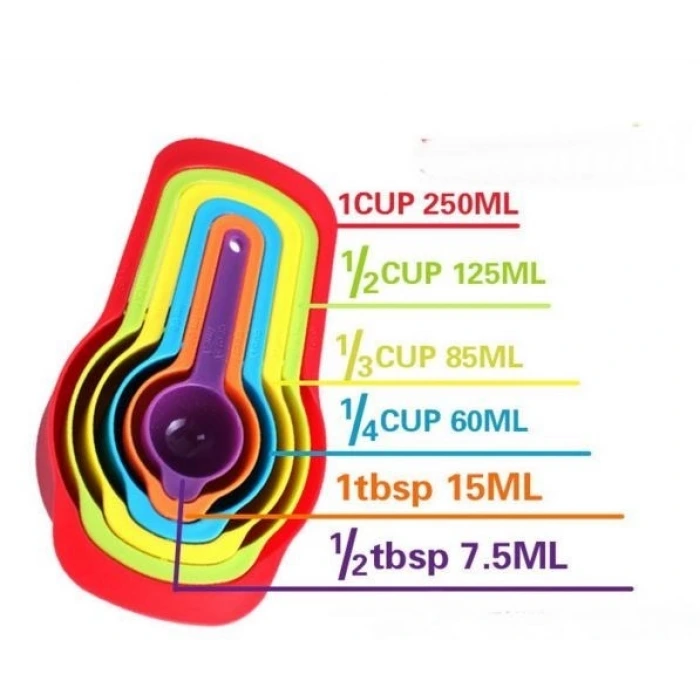 İpek Yıldızı® Pratik Ölçü Kaşığı Kabı 5li Şeker Baharat Sıvı Ölçer Aparat